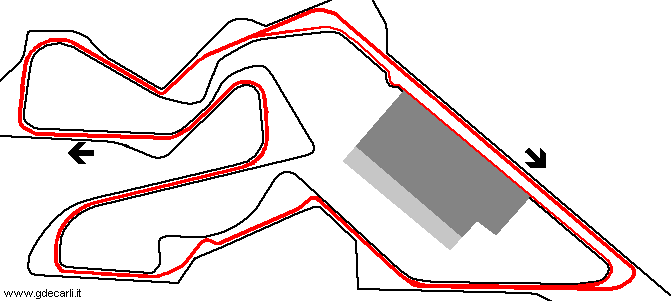 Zhuhai International Circuit: progetto 1994